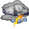Forecast icon
